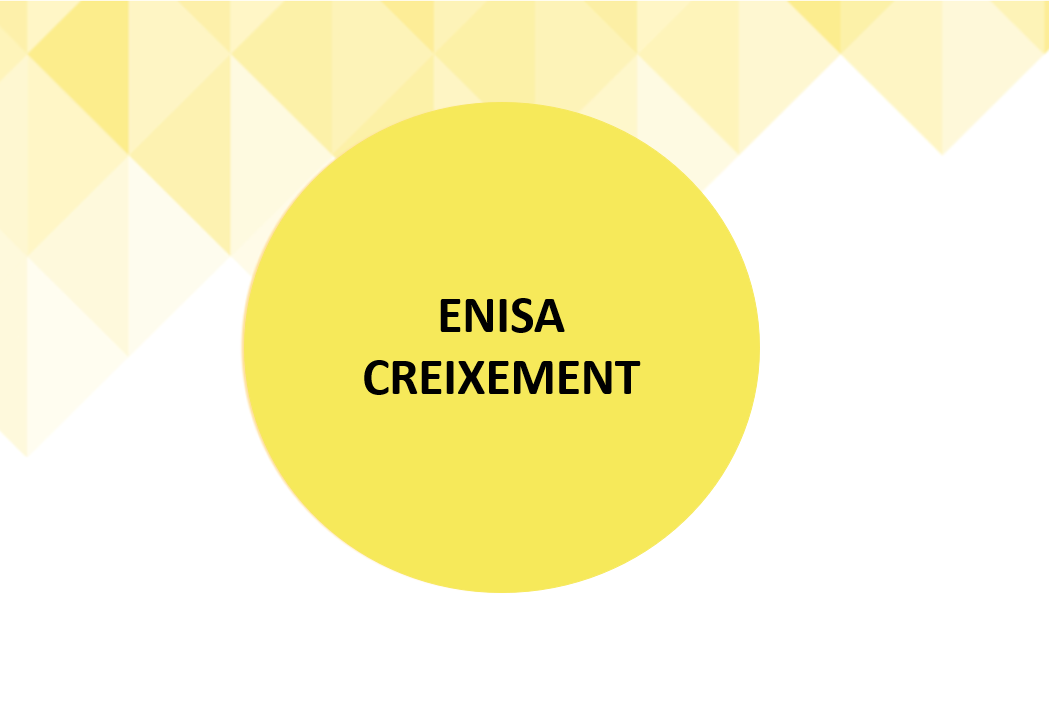 ENISA CREIXEMENT